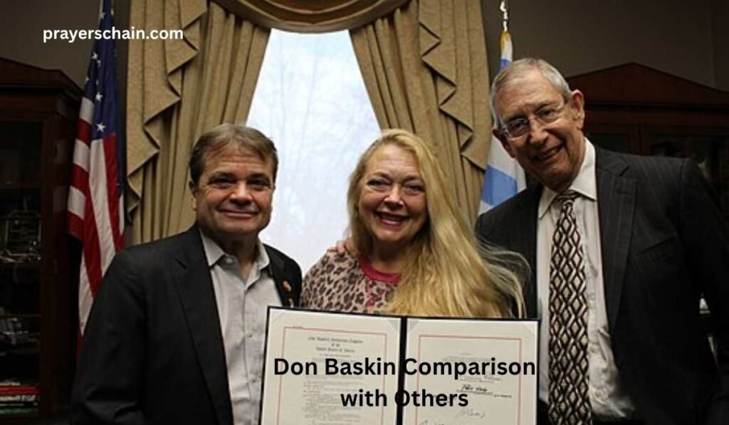 Don Baskin Comparison with Others