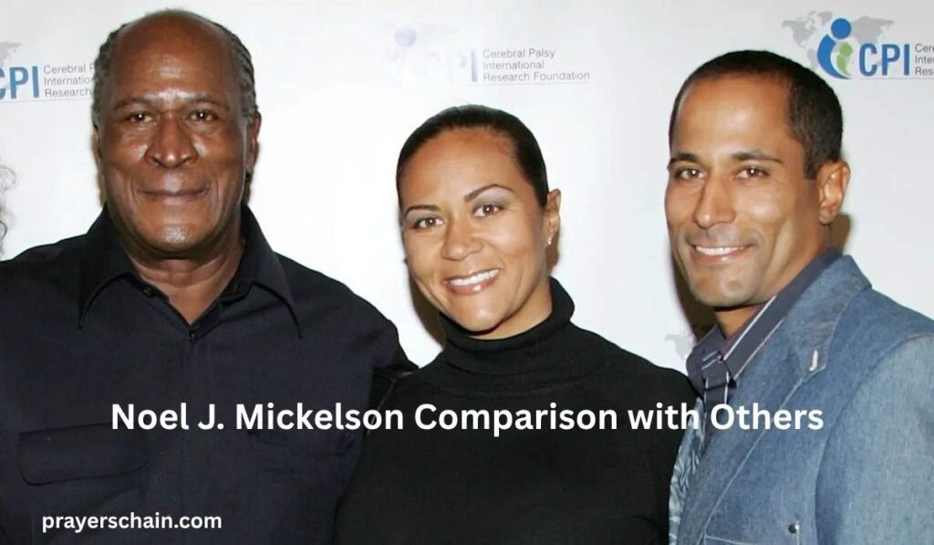 Noel J. Mickelson Comparison with Others